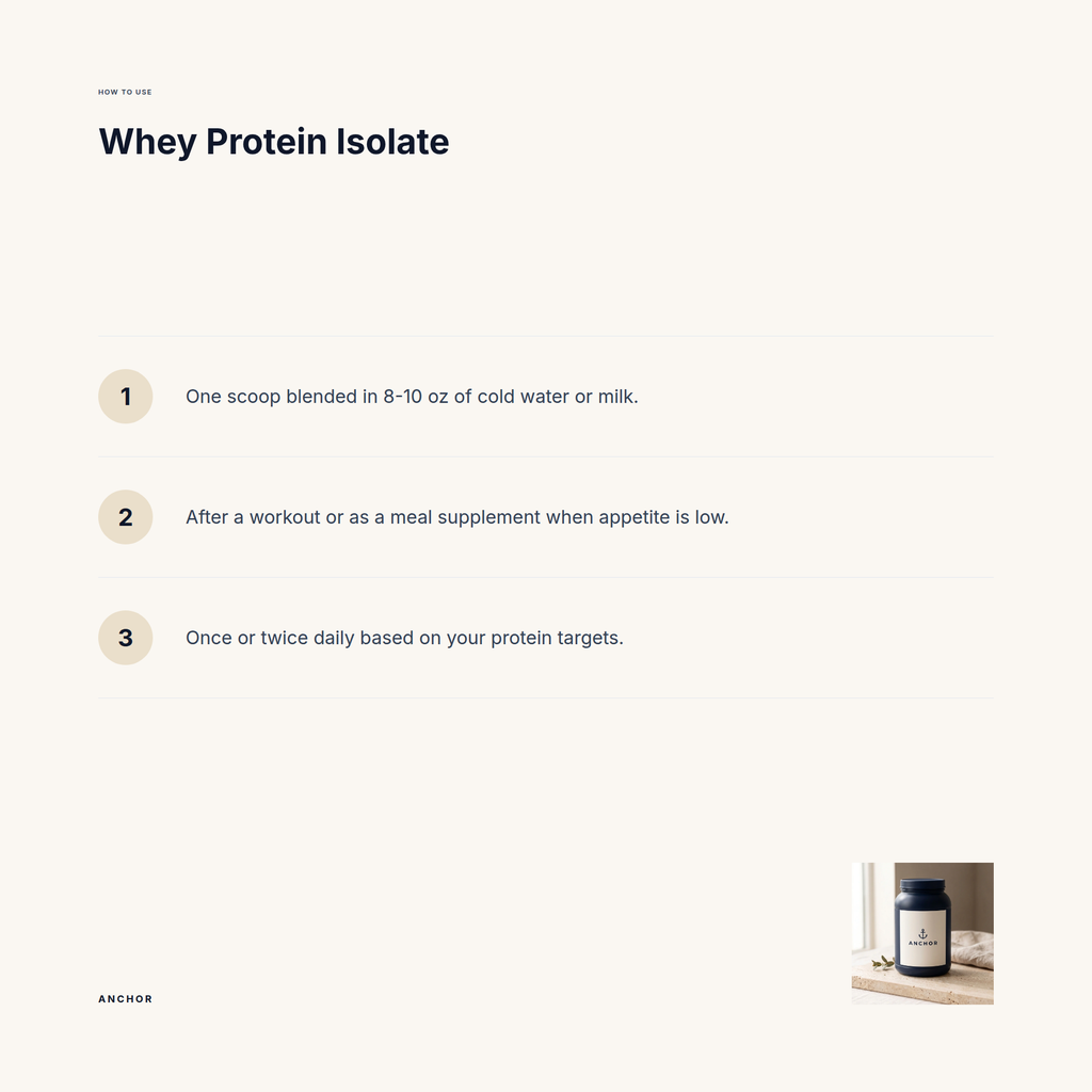 How to use Whey Protein Isolate: three-step guide with product photo