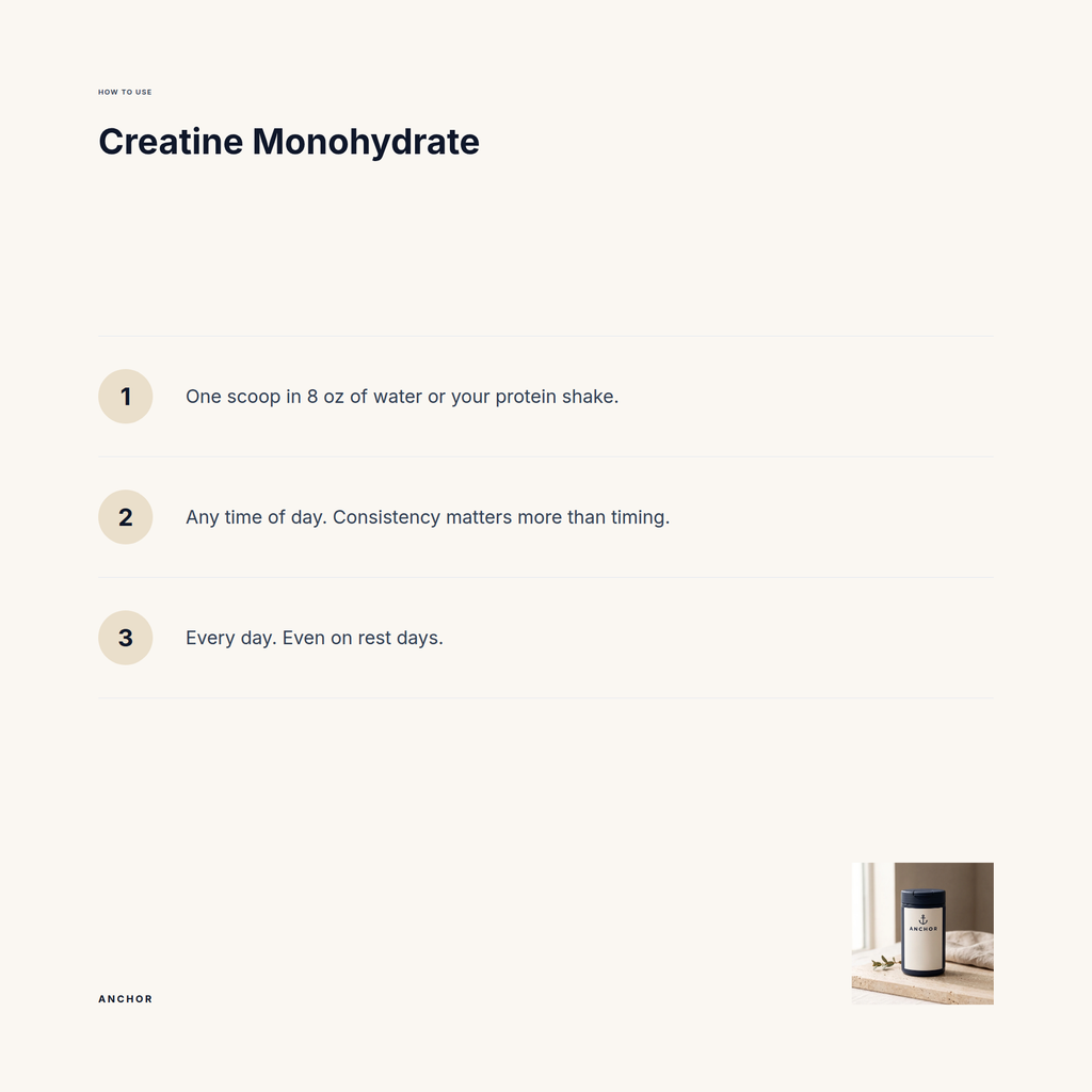 How to use Creatine Monohydrate: three-step guide with product photo