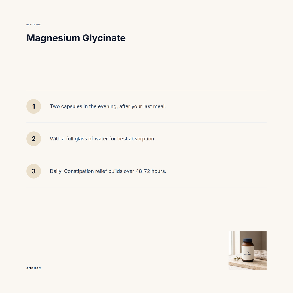 How to use Magnesium Glycinate: three-step guide with product photo