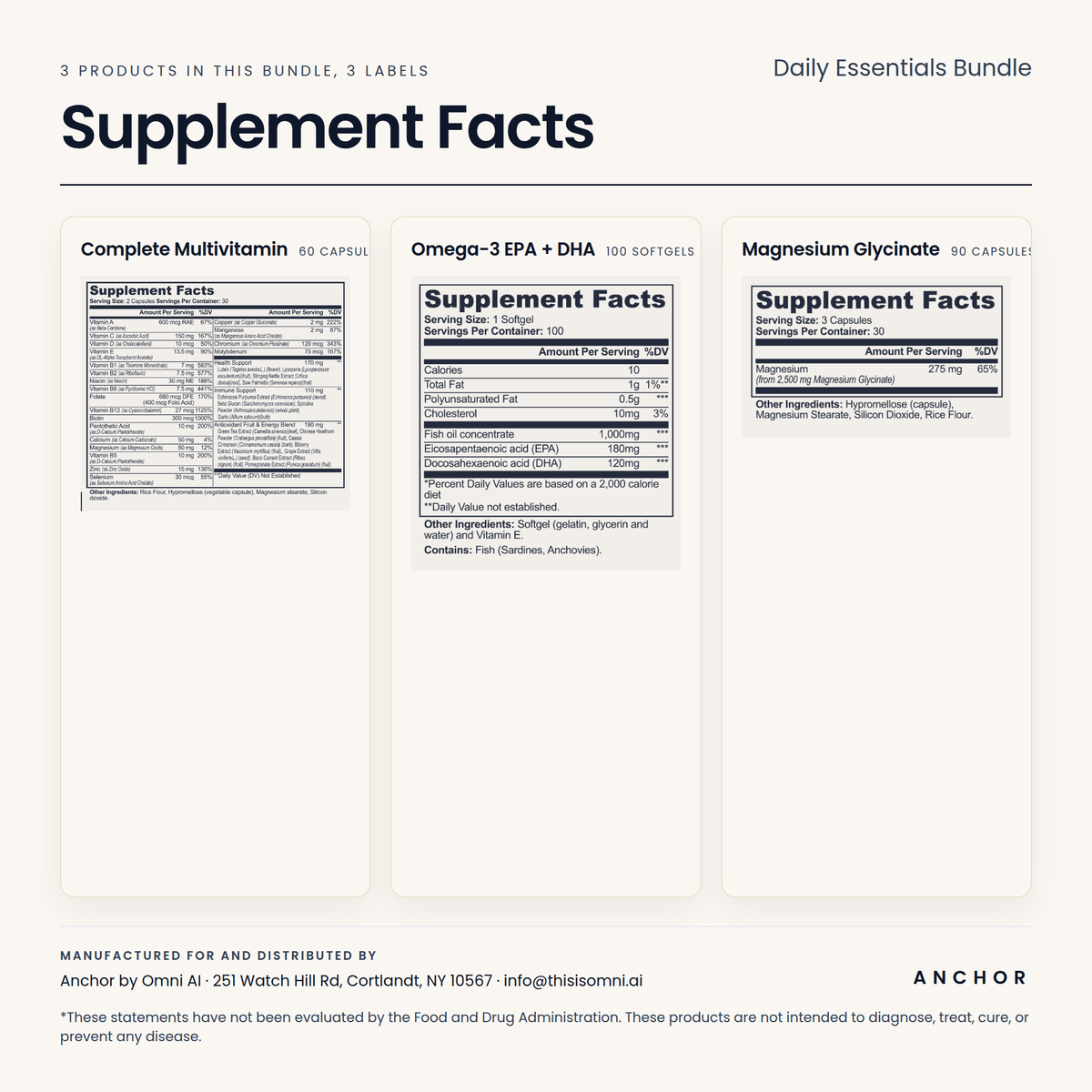 Supplement Facts panel for Anchor Daily Essentials Bundle — Complete Multivitamin, Omega-3 EPA+DHA, Magnesium Glycinate; reproduced from supplier label