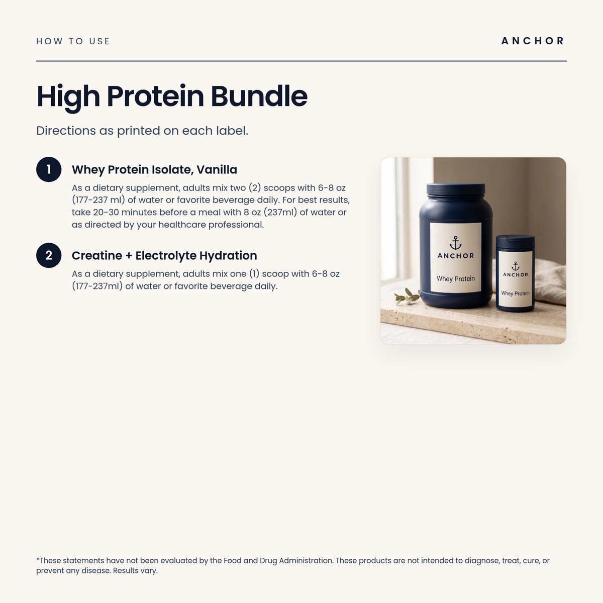 How to use High Protein Bundle: directions as printed on each product label, with product photo