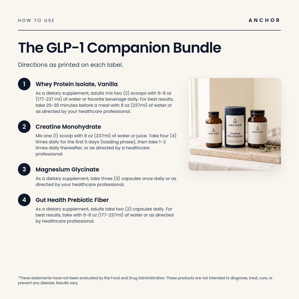 How to use The GLP-1 Companion Bundle: directions as printed on each product label, with product photo