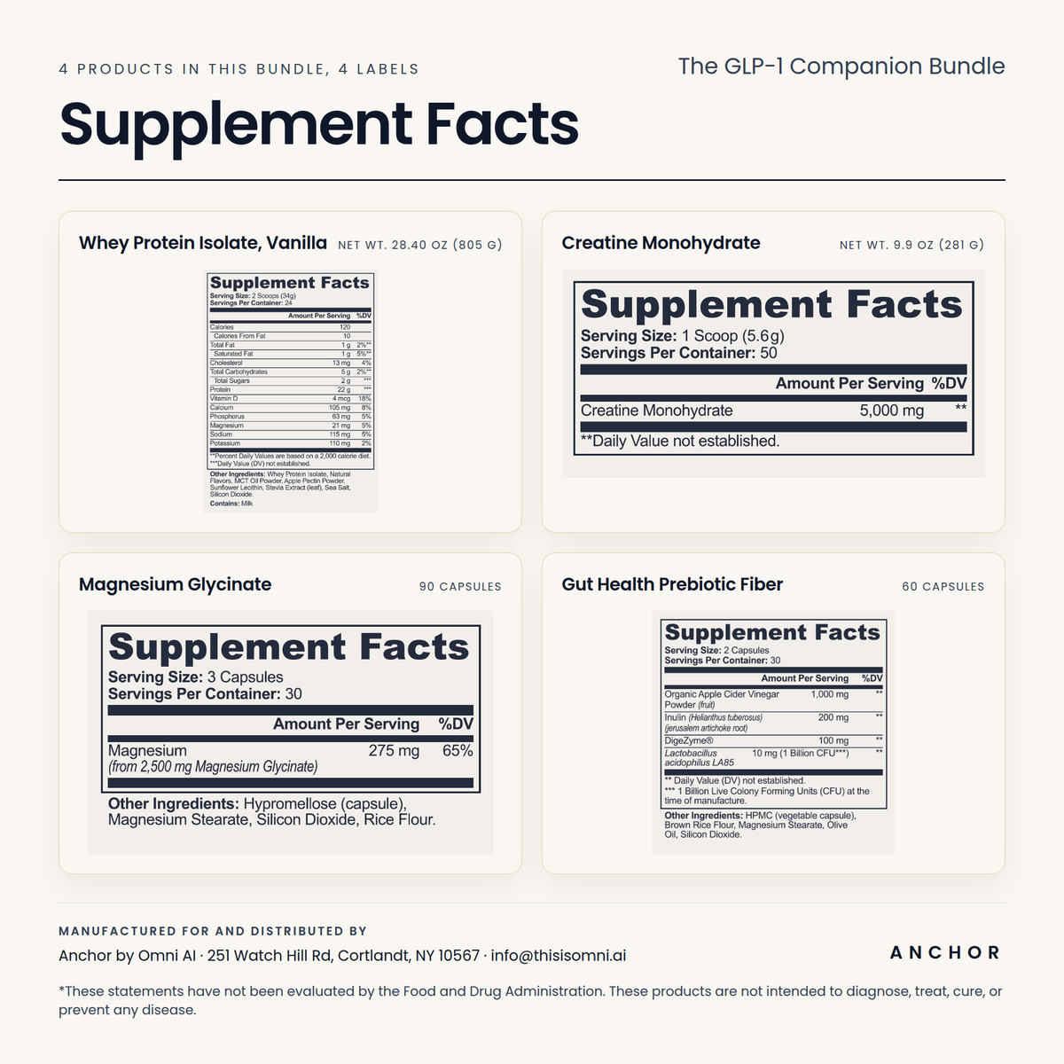 Supplement Facts for the glp 1 companion bundle, reproduced from the product label