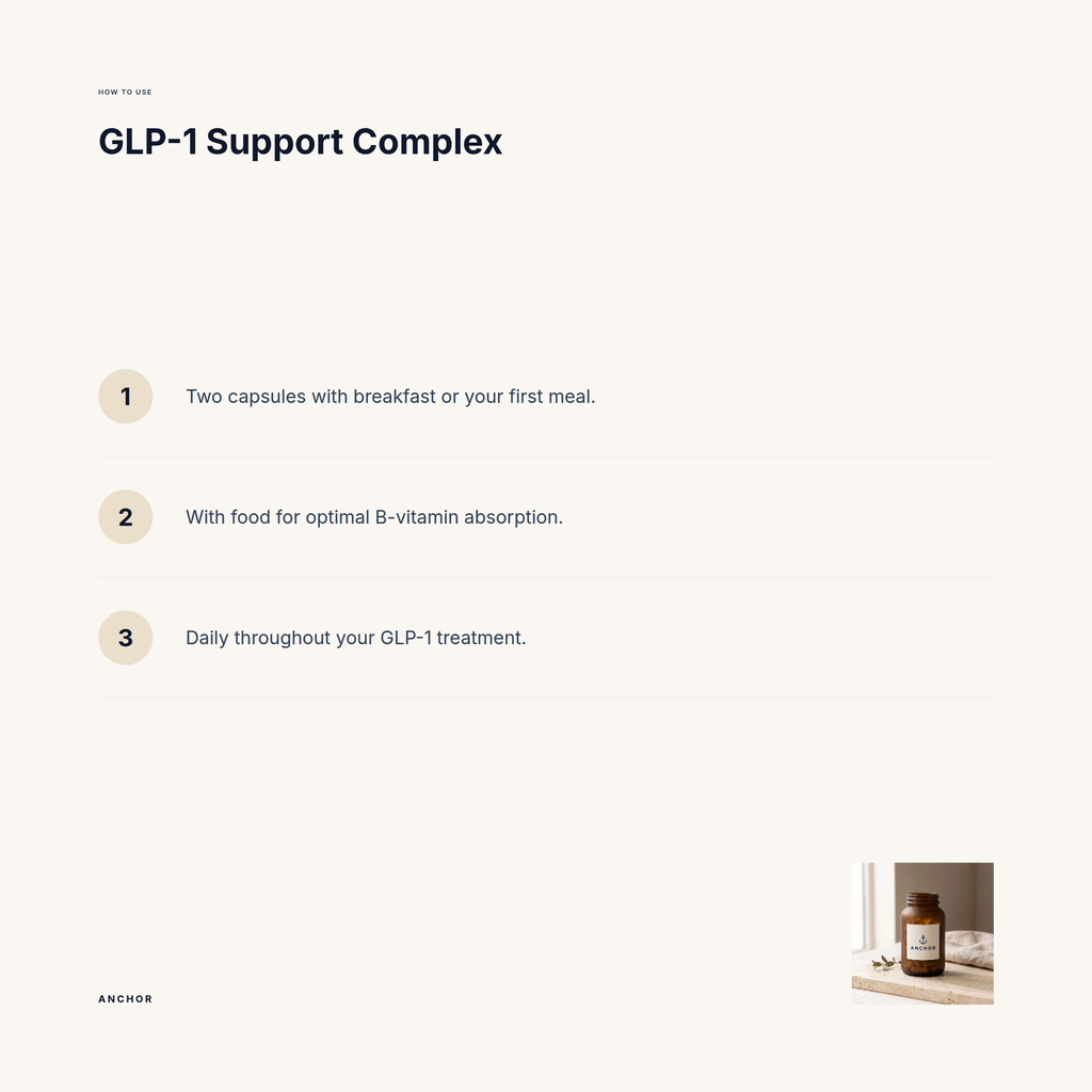 How to use GLP-1 Support Complex: three-step guide with product photo