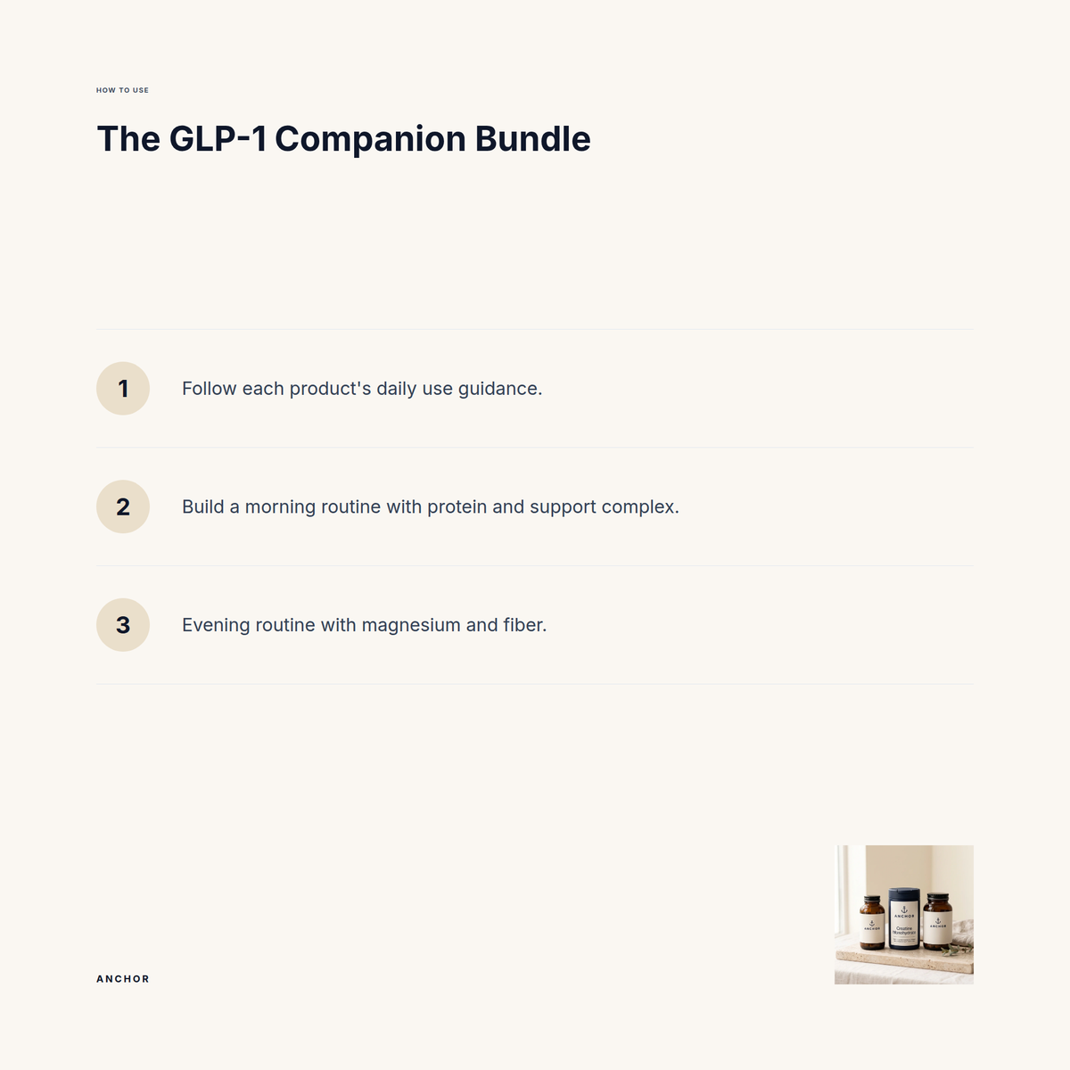 How to use GLP-1 Companion Bundle: three-step guide with product photo