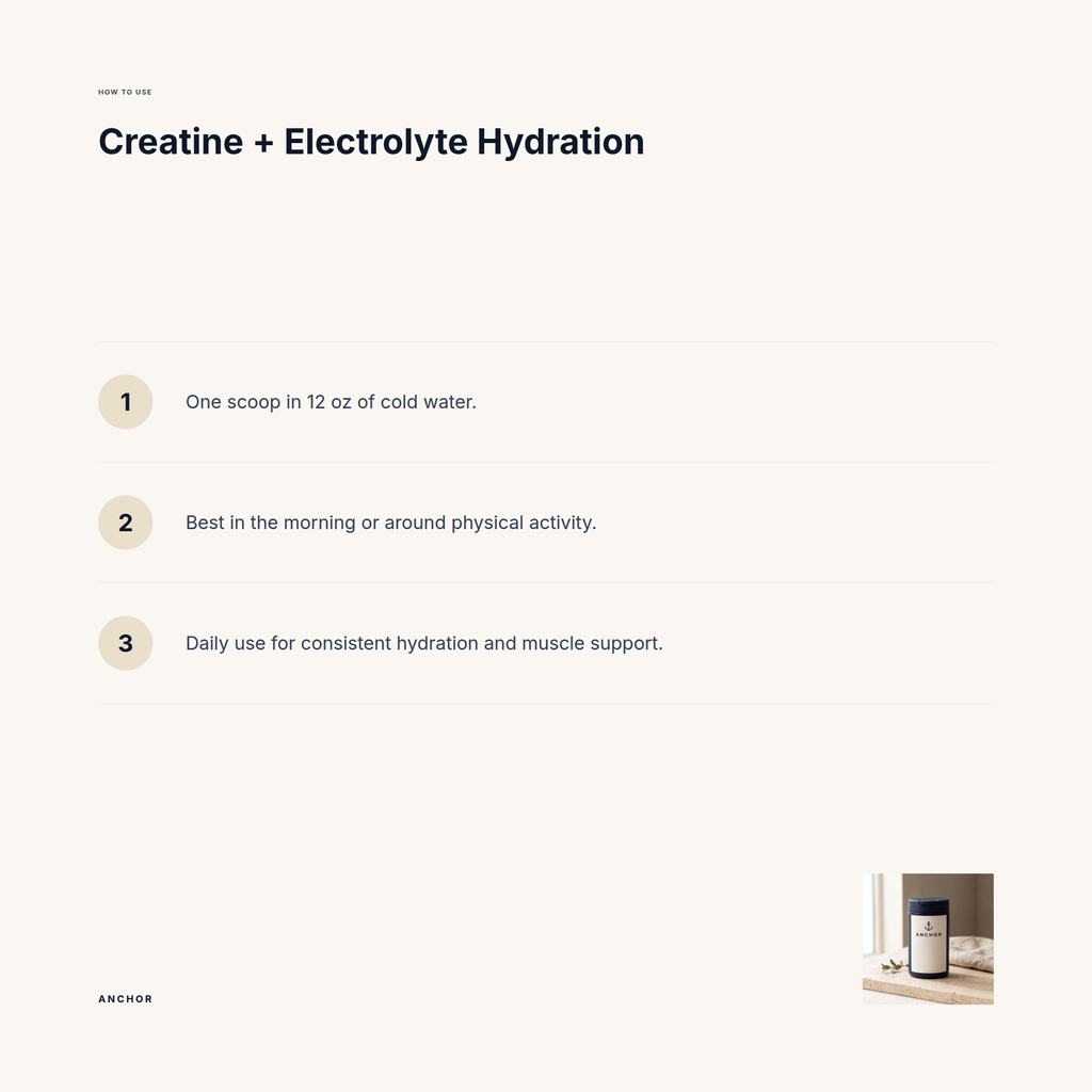 How to use Creatine Hydration: three-step guide with product photo